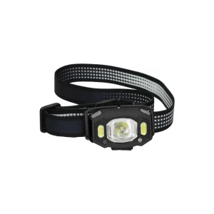 Rechargeable USB headlamp